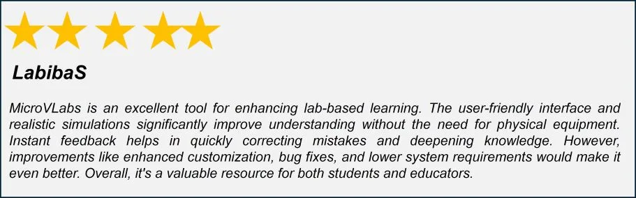 User review of the MicroVlabs virtual lab experience